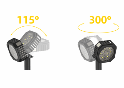 ELP-ExMP81R Rotation